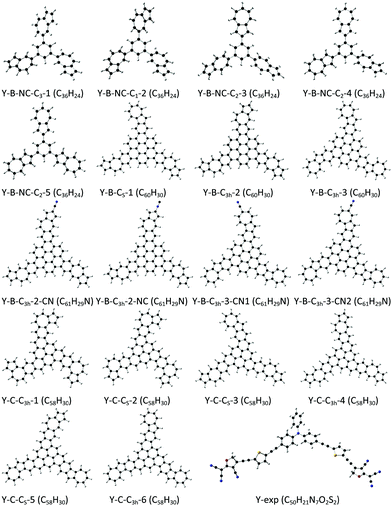 Carbon Based Y Type Molecules For Application In Nonlinear Optics Journal Of Materials Chemistry C Rsc Publishing