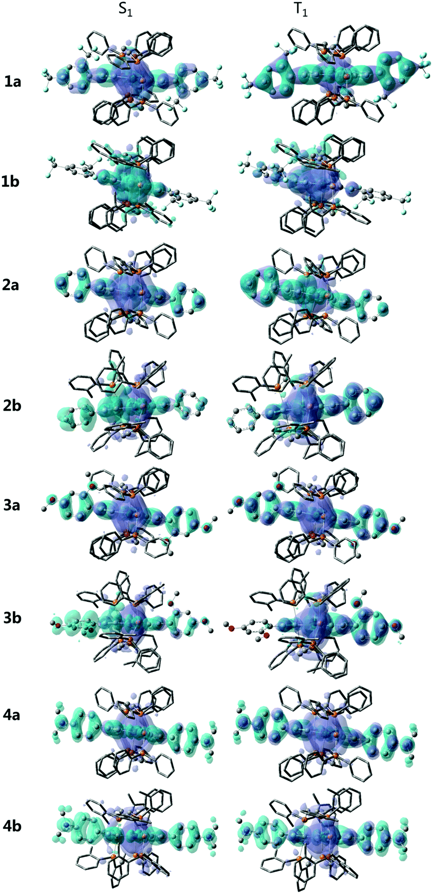 Substituent Steric Effect Boosting Phosphorescence Efficiency Of Ptcu2 Complexes Journal Of Materials Chemistry C Rsc Publishing