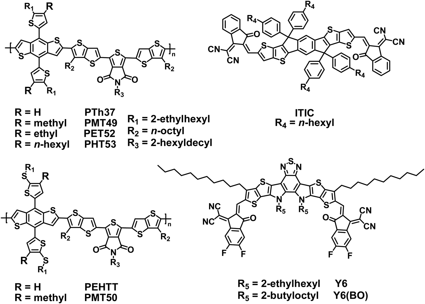 Methyl Functionalization On Conjugated Side Chains For Polymer Solar Cells Processed From Non Chlorinated Solvents Journal Of Materials Chemistry C Rsc Publishing