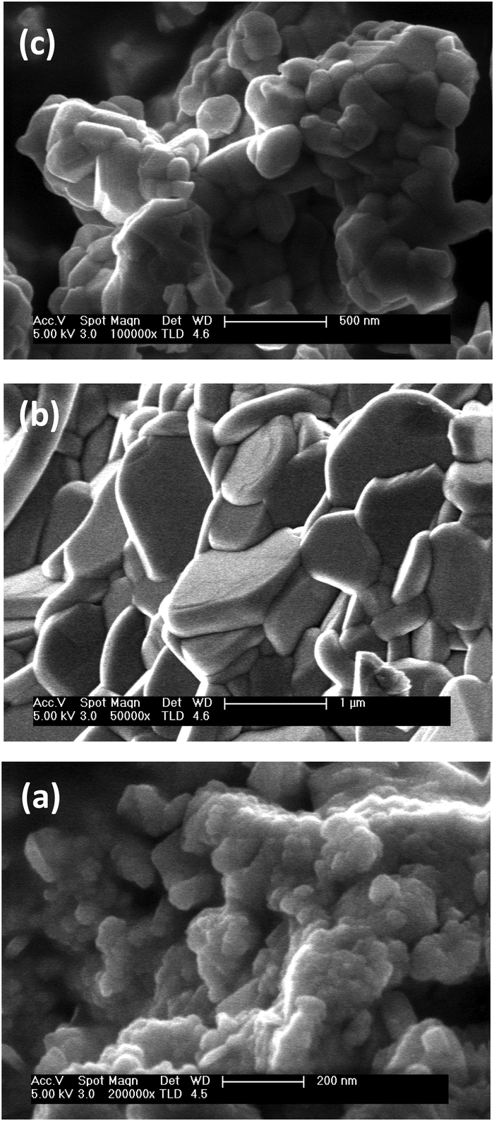 Novel Aurivillius Bi 4 Ti 3−2x Nb X Fe X O 12 Phases With Increasing ...