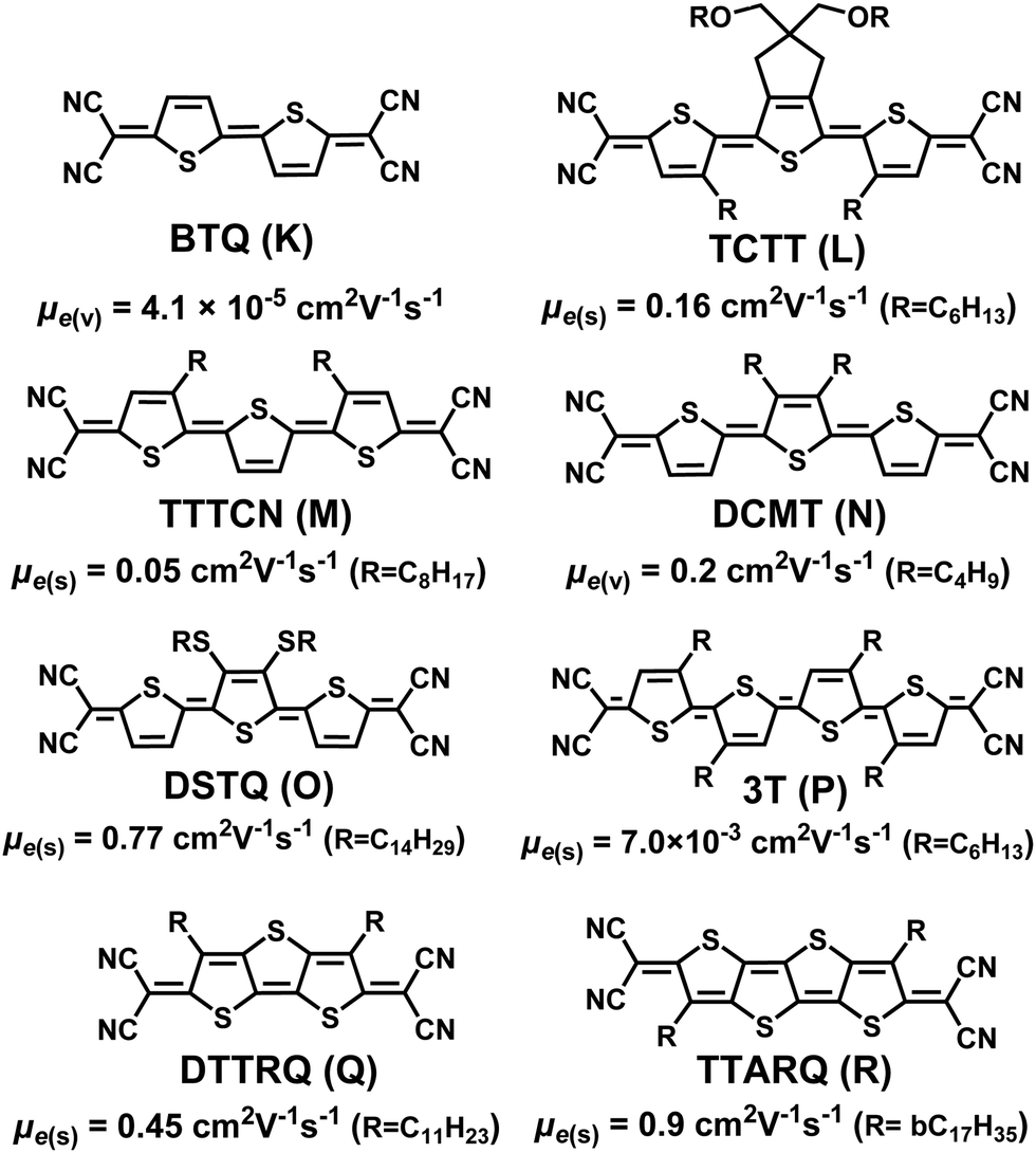 Quinoidal Thioalkyl Substituted Bithiophene Small Molecule Semiconductors For N Type Organic Field Effect Transistors Journal Of Materials Chemistry C Rsc Publishing