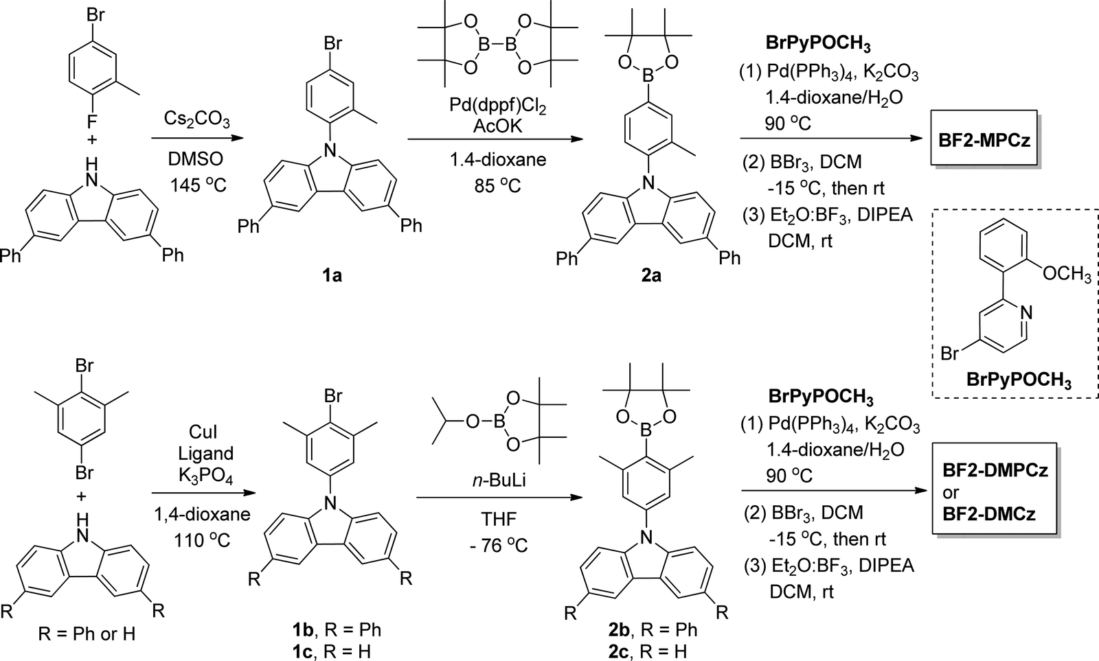 Efficient Deep Blue Organic Light Emitting Diodes Employing Difluoroboron Enabled Thermally Activated Delayed Fluorescence Emitters Journal Of Materials Chemistry C Rsc Publishing