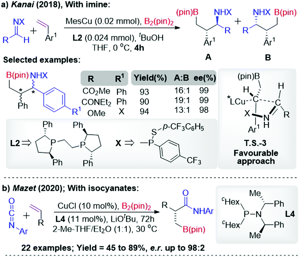 Transition Metal Catalyzed Asymmetric Multicomponent Reactions Of Unsaturated Compounds Using Organoboron Reagents Chemical Communications Rsc Publishing Doi 10 1039 D0ccb