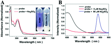image file: d0cc07398a-f1.tif