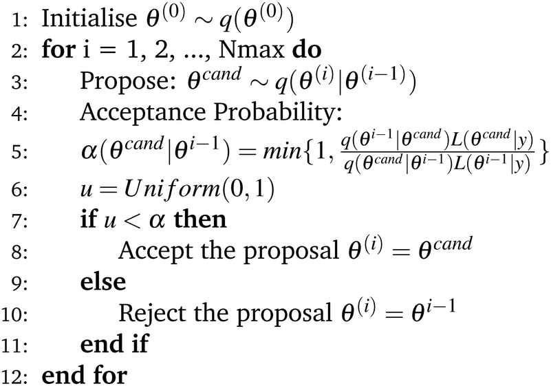 Recent Advances And Future Perspectives For Automated Parameterisation Bayesian Inference And Machine Learning In Voltammetry Chemical Communications Rsc Publishing Doi 10 1039 D0ccc