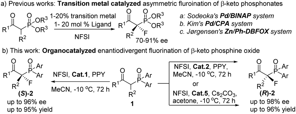 The Organocatalytic Enantiodivergent Fluorination Of B Ketodiaryl Phosphine Oxides For The Construction Of Carbon Fluorine Quaternary Stereocenters Chemical Communications Rsc Publishing Doi 10 1039 D0ccd