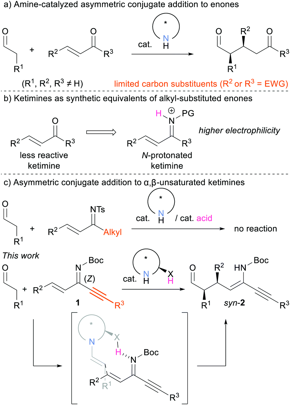 Bifunctional Amino Sulfonamide Catalyzed Asymmetric Conjugate Addition To Alkenyl Alkynyl Ketimines As Enone Surrogates Chemical Communications Rsc Publishing Doi 10 1039 D0cce