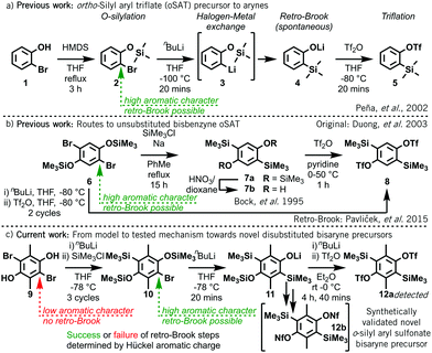 image file: d0cc08283j-s1.tif