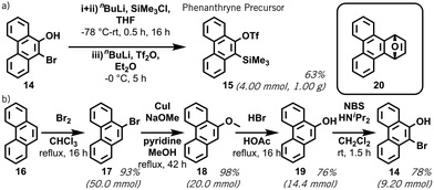 image file: d0cc08283j-s2.tif