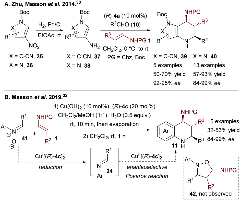 Enamides And Dienamides In Phosphoric Acid Catalysed Enantioselective Cycloadditions For The Synthesis Of Chiral Amines Chemical Communications Rsc Publishing Doi 10 1039 D1cca