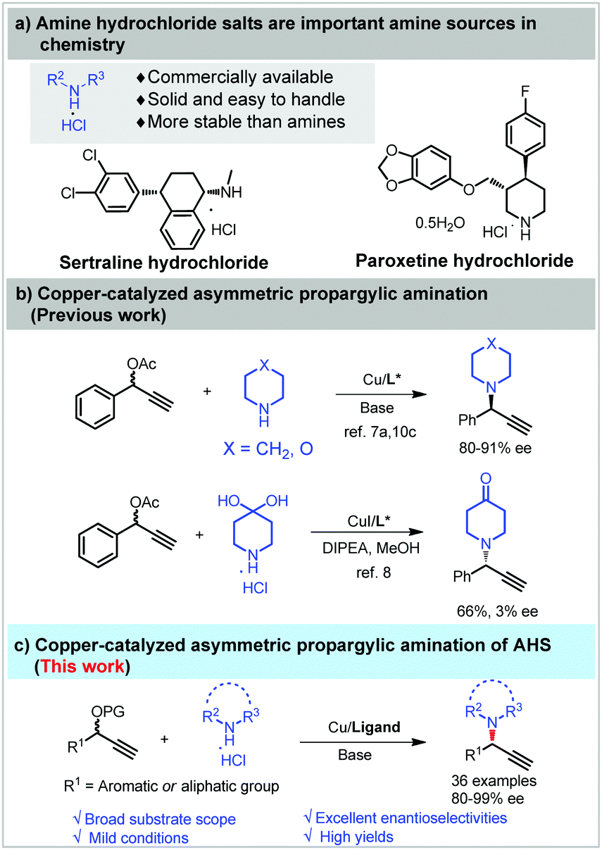 Asymmetric Copper Catalyzed Propargylic Amination With Amine Hydrochloride Salts Chemical Communications Rsc Publishing Doi 10 1039 D1cck