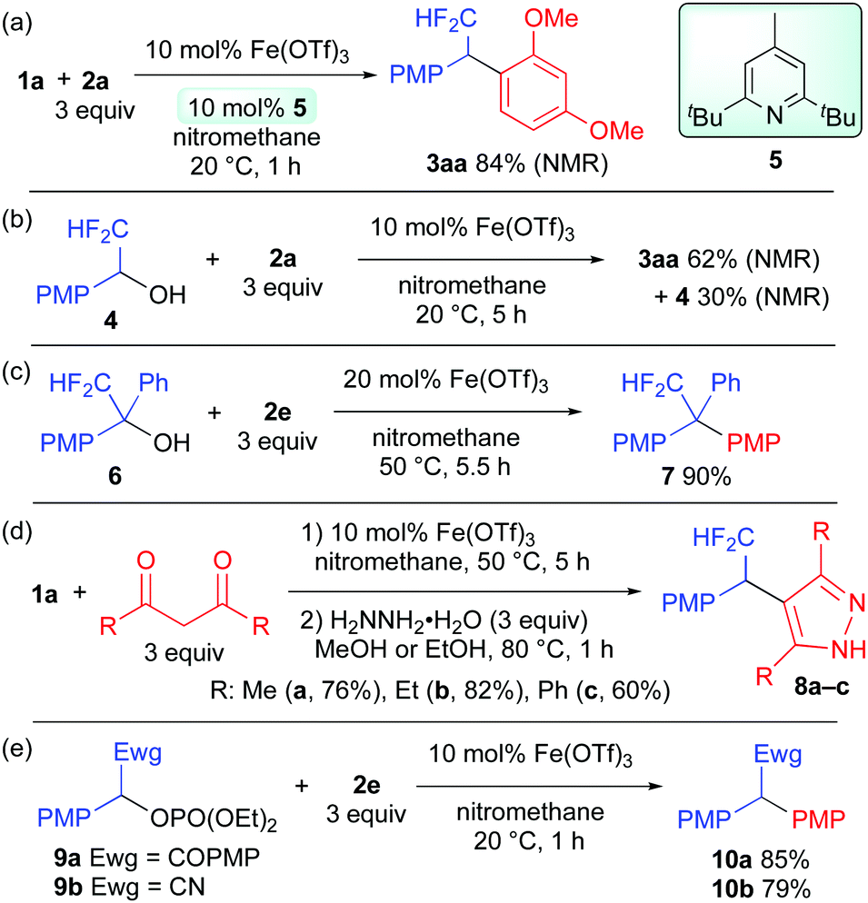 Synthesis Of Difluoromethylated Diarylmethanes Via Fe Otf 3 Catalyzed Friedel Crafts Reaction Of 2 2 Difluoro 1 Arylethyl Phosphates Chemical Communications Rsc Publishing Doi 10 1039 D1ccc