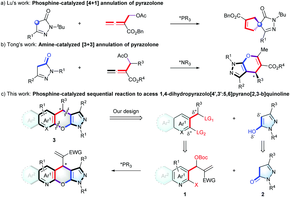 Enantioselective Synthesis Of Functionalized 1 4 Dihydropyrazolo 4 3 5 6 Pyrano 2 3 B Quinolines Through Ferrocenyl Phosphine Catalyzed Annulatio Chemical Communications Rsc Publishing Doi 10 1039 D1cc009c