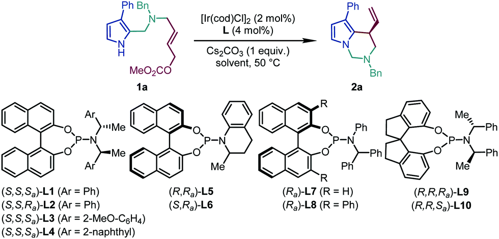 Enantioselective Synthesis Of Polycyclic Pyrrole Derivatives By Iridium Catalyzed Asymmetric Allylic Dearomatization And Ring Expansive Migration Reac Chemical Communications Rsc Publishing Doi 10 1039 D1cce