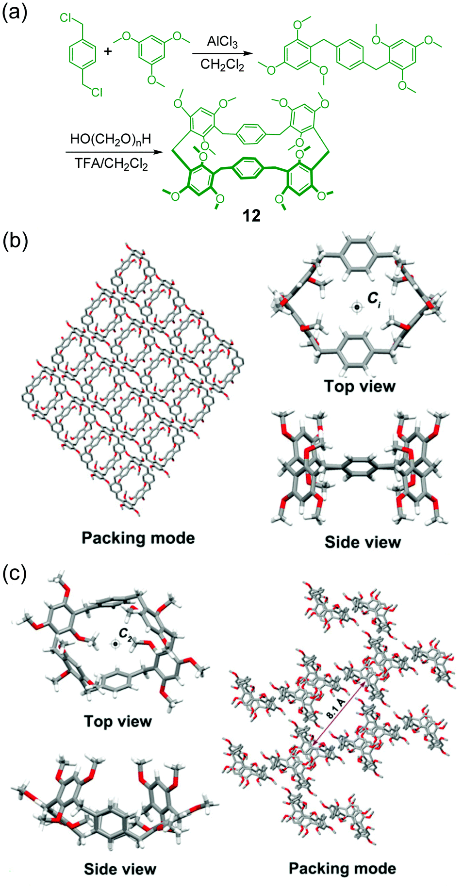 Macrocyclic host molecules with aromatic building blocks: the