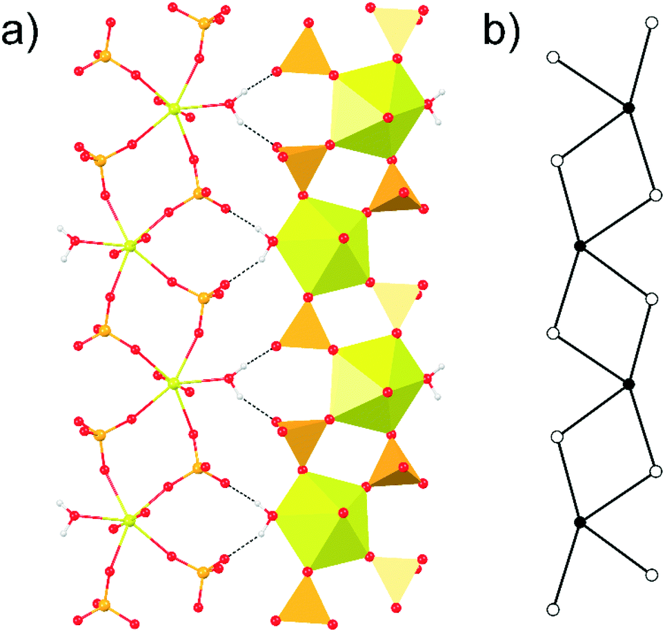 Crystal chemistry of the M 2+ [(UO 2 )(T 6+ O 4 ) 2 (H 2 O