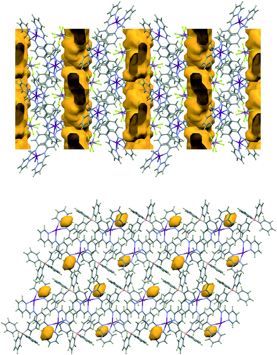 Pre Organisation Of Ligand Donor Sets Modulates The Supramolecular Structure Of Bis Pyridyl Imine Silver I Chelates Crystengcomm Rsc Publishing Doi 10 1039 D0cea
