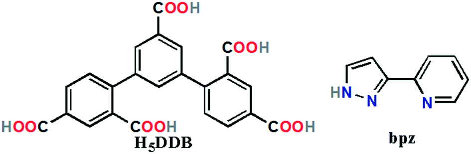 An Exceptionally Stable Luminescent Cadmium Ii Metal Organic Framework As A Dual Functional Chemosensor For Detecting Cr Vi Anions And Nitro Con Crystengcomm Rsc Publishing Doi 10 1039 D0ce01721c