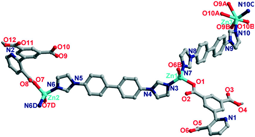 Luminescence Sensing And Photocatalytic Activities Of Four Zn Ii Co Ii Coordination Polymers Based On A Pyridinephenyl Bifunctional Ligand Crystengcomm Rsc Publishing Doi 10 1039 D0cek