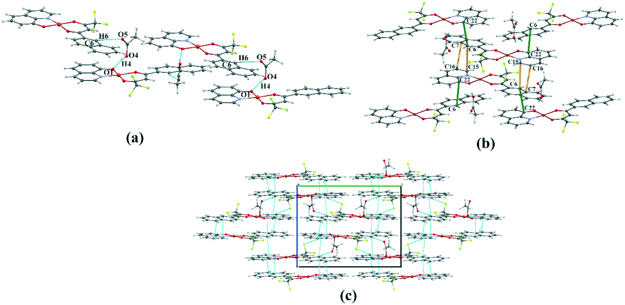 Post Synthetic Modification Of Supramolecular Assemblies Of B Diketonato Cu Ii Complexes Comparing And Contrasting The Molecular Topology By Cryst Crystengcomm Rsc Publishing Doi 10 1039 D1cef