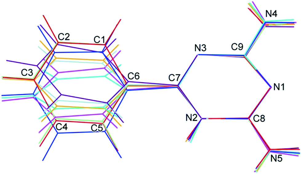 2 4 Diamino 6 Phenyl 1 3 5 Triazin 1 Ium Nitrate Intriguing Crystal Structure With High Z Z And Hydrogen Bond Numbers And Hirshfeld Surface Ana Crystengcomm Rsc Publishing Doi 10 1039 D1cee