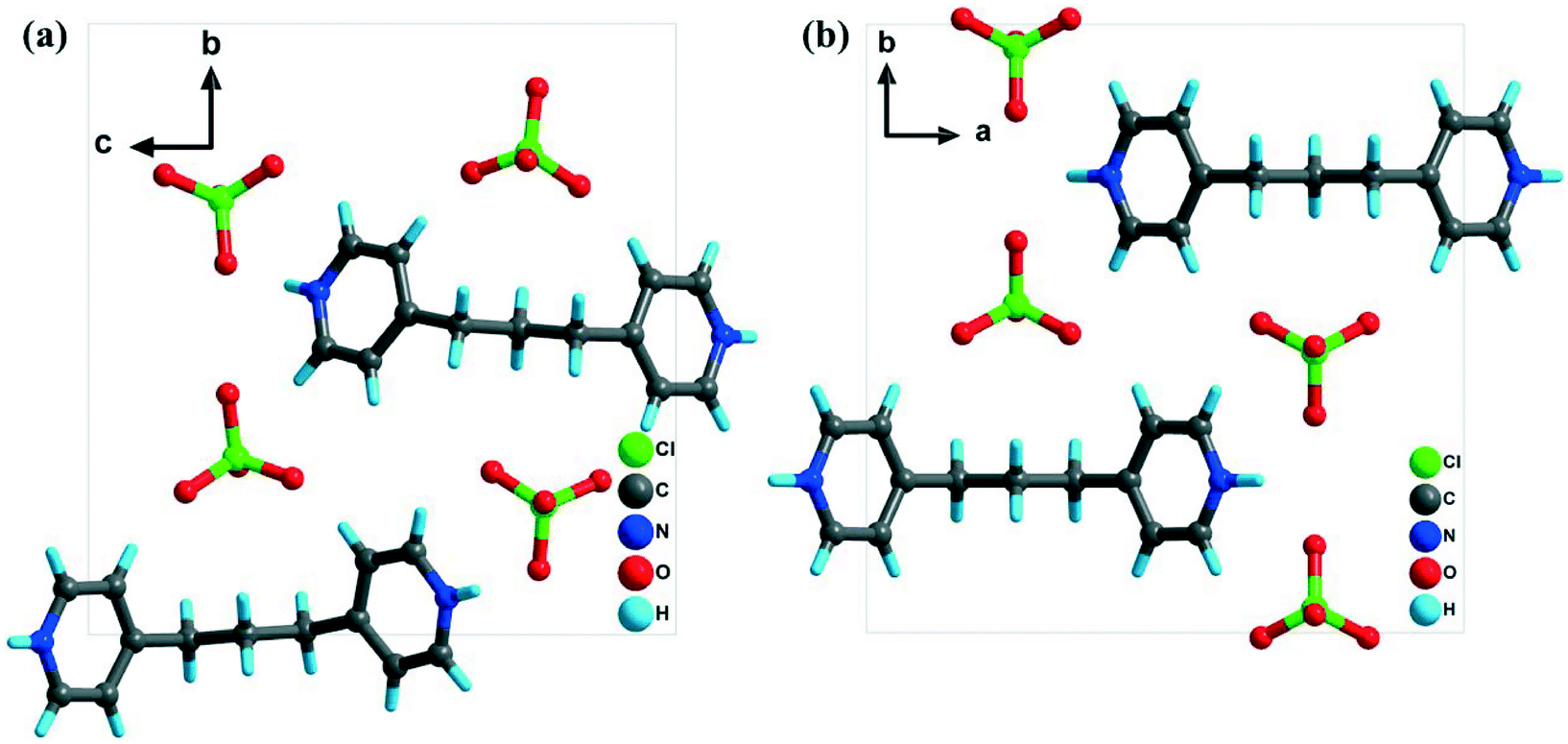 Para–ferroelectric phase transition induces an excellent
