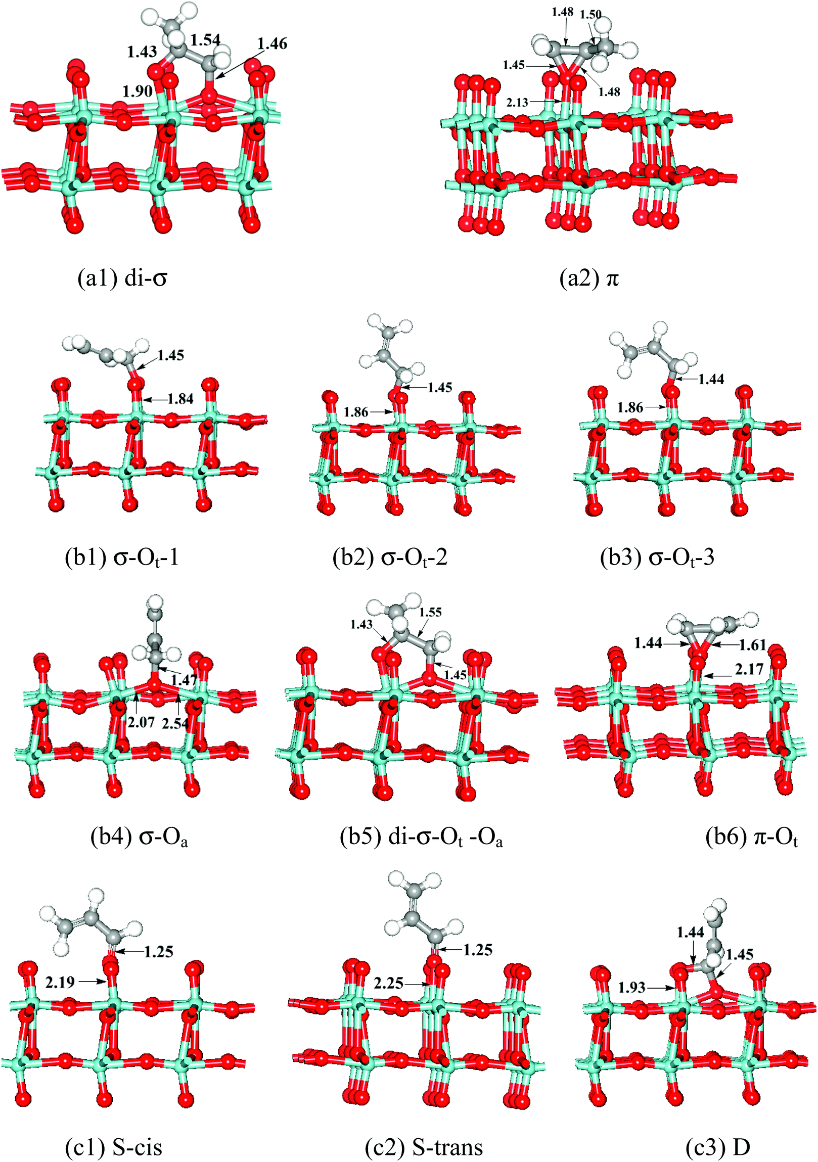 Dft Studies Of Selective Oxidation Of Propene On The Moo 3 010 Surface Physical Chemistry Chemical Physics Rsc Publishing Doi 10 1039 D0cpj