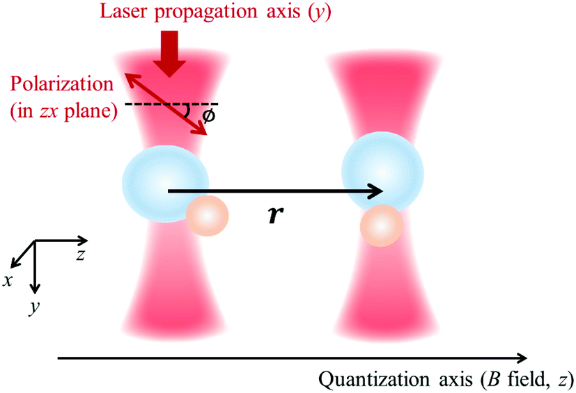 Interaction between an Impurity and Nonlinear Excitations in