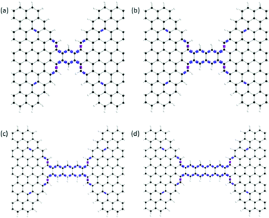 ni-graphene quantumwise