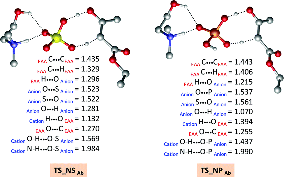 The Keto Enol Tautomerization Of Ethyl Acetoacetate In Choline Ionic Liquids The Role Of Cation And Anion In Switching The Tautomeric Equilibrium Physical Chemistry Chemical Physics Rsc Publishing Doi 10 1039 D0cpc