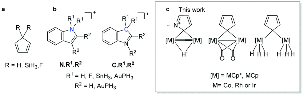 Probing hyperconjugative aromaticity in 2 H -pyrrolium and 