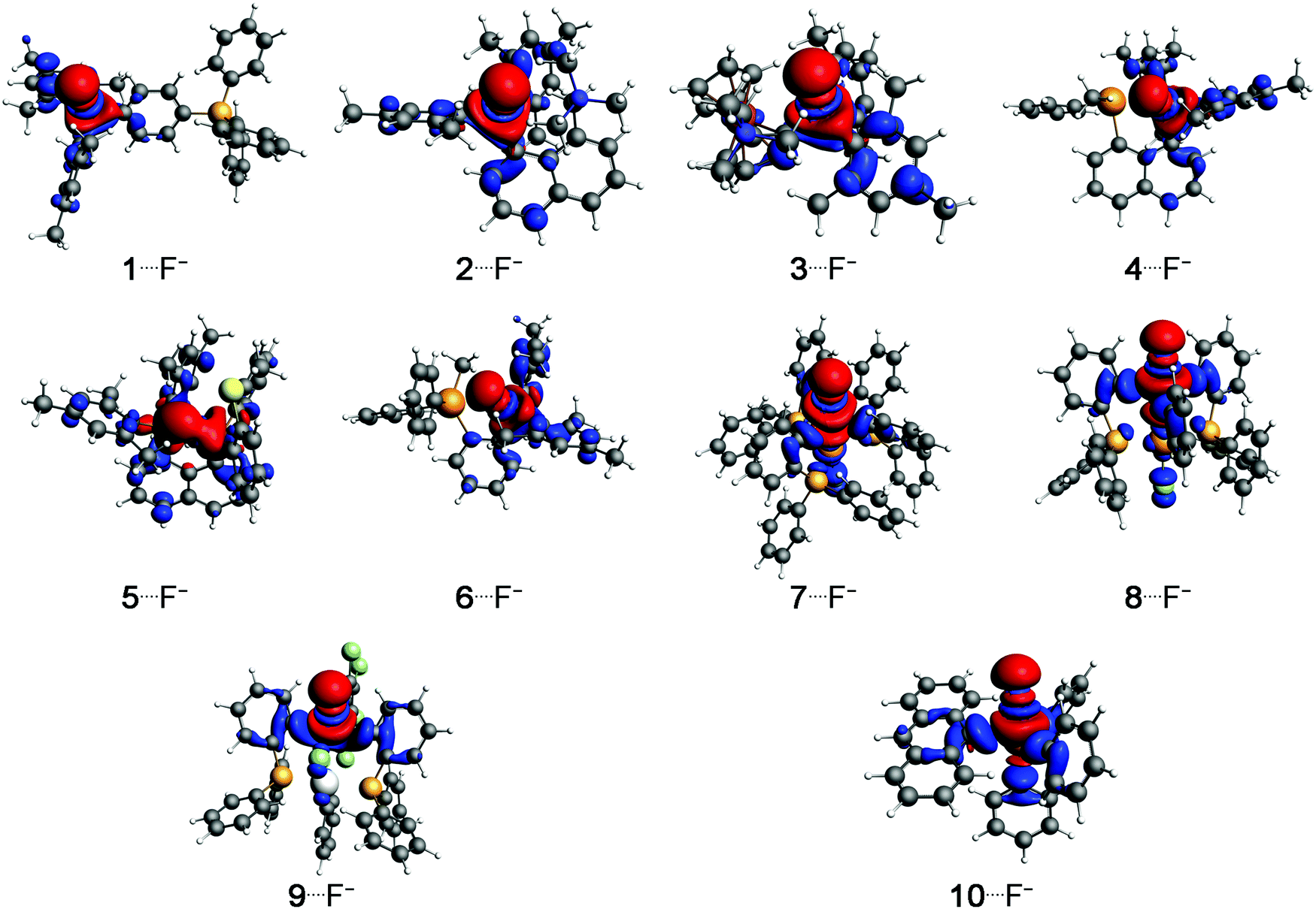 Designing boron and metal complexes for fluoride recognition: a  computational perspective - Physical Chemistry Chemical Physics (RSC  Publishing) DOI:10.1039/D1CP02514G