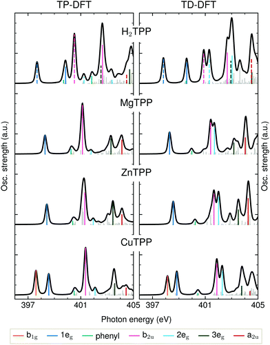 image file: d1cp03944j-f3.tif