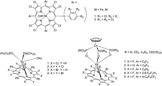 Lanthanide–tetrapyrrole complexes: synthesis, redox chemistry 