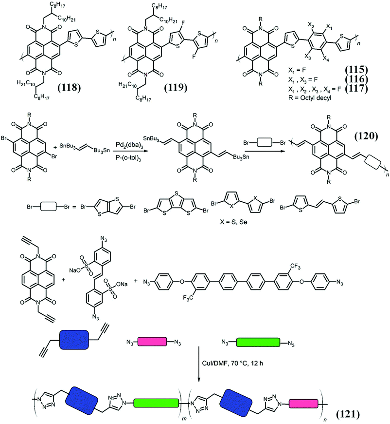 2 Diameter Pack of 6 Molecular Models Green Polystyrene Monovalent Chlorine Atom Center