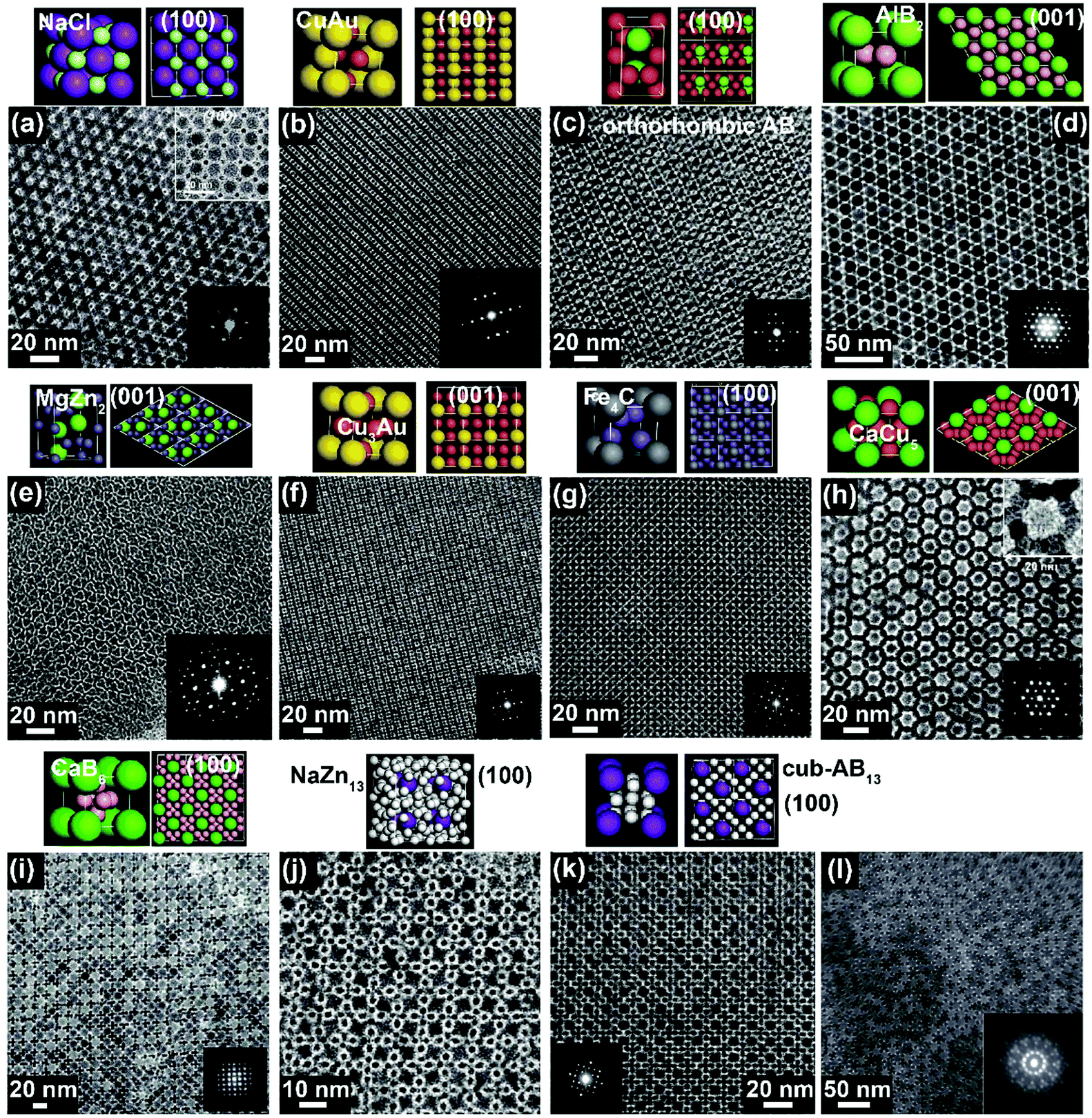 Self Assembly Of Colloidal Inorganic Nanocrystals Nanoscale Forces Emergent Properties And Applications Chemical Society Reviews Rsc Publishing Doi 10 1039 D0csg