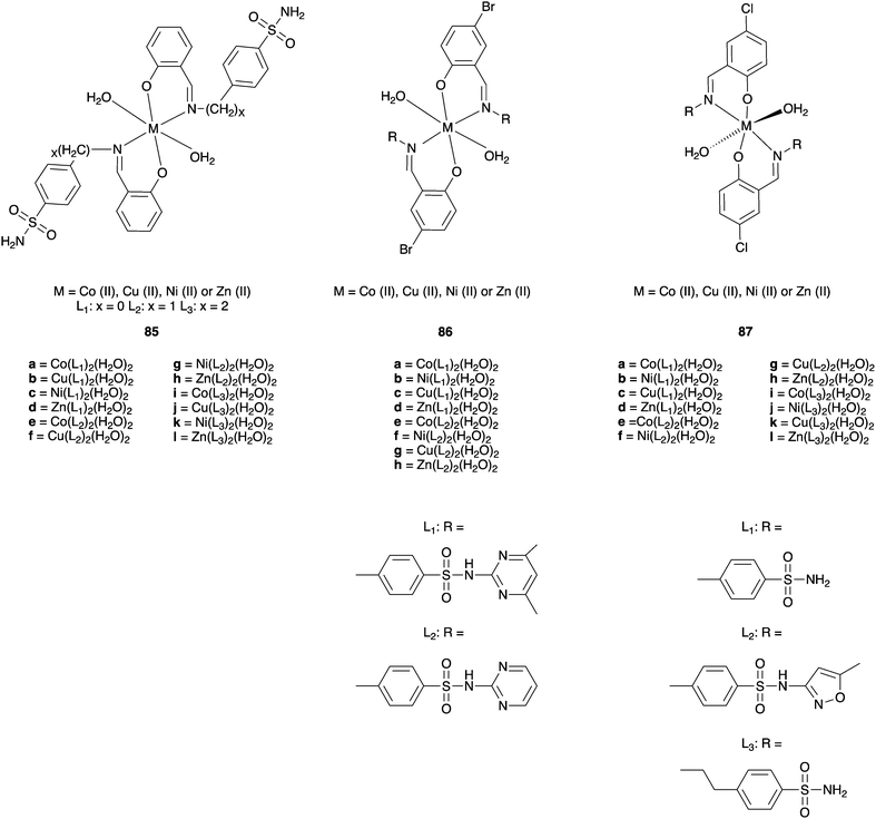 Recent Developments Of Metal Based Compounds Against Fungal Pathogens Chemical Society Reviews Rsc Publishing Doi 10 1039 D0csh