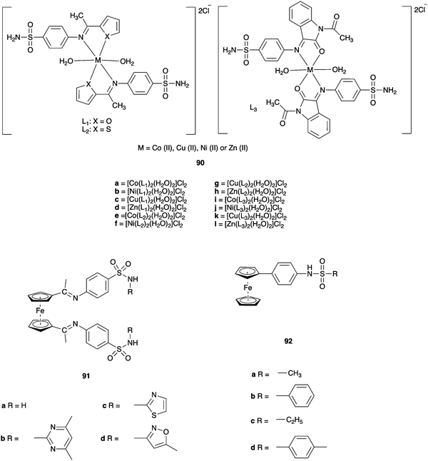 Recent Developments Of Metal Based Compounds Against Fungal Pathogens Chemical Society Reviews Rsc Publishing Doi 10 1039 D0csh