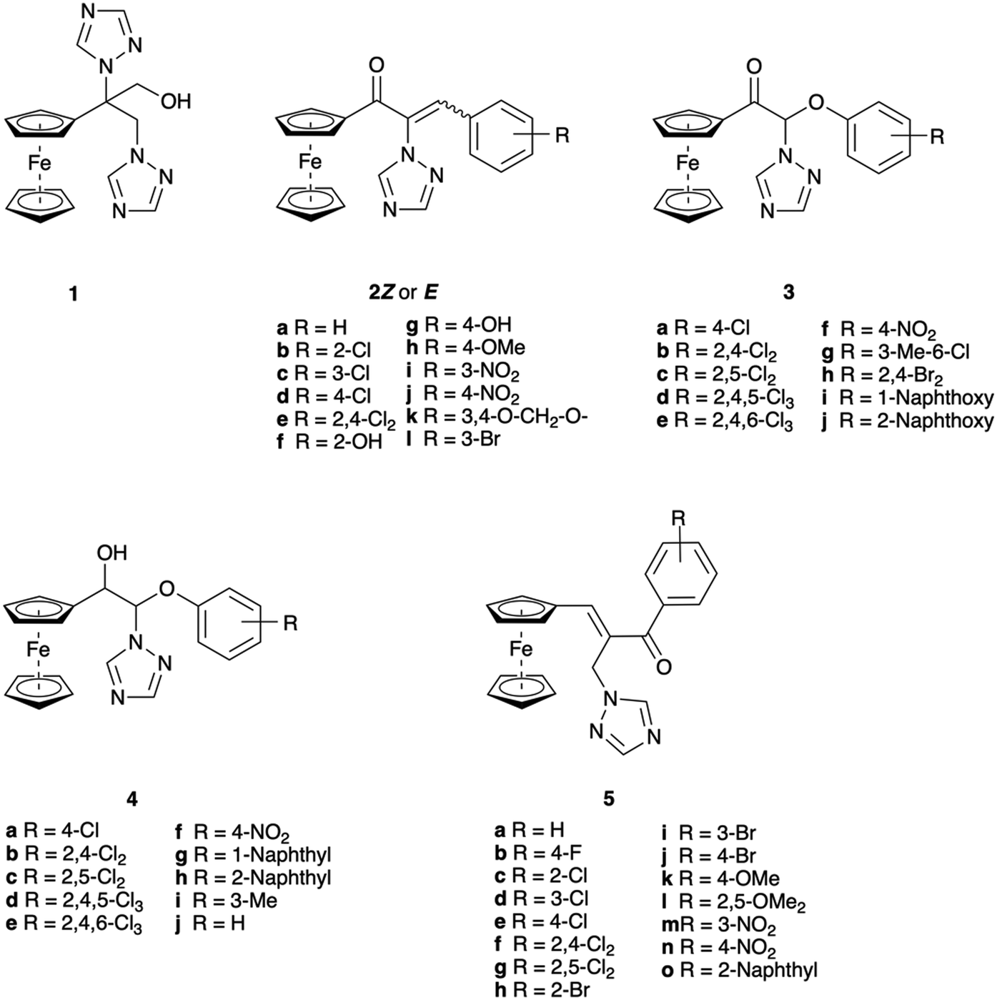 Recent Developments Of Metal Based Compounds Against Fungal Pathogens Chemical Society Reviews Rsc Publishing Doi 10 1039 D0csh