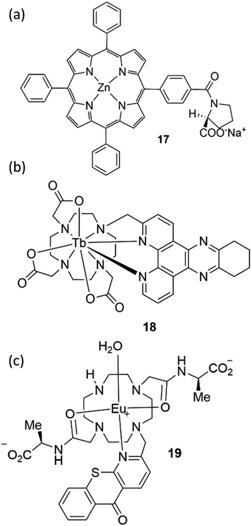 Advances In Applied Supramolecular Technologies Chemical Society Reviews Rsc Publishing Doi 10 1039 D0csb