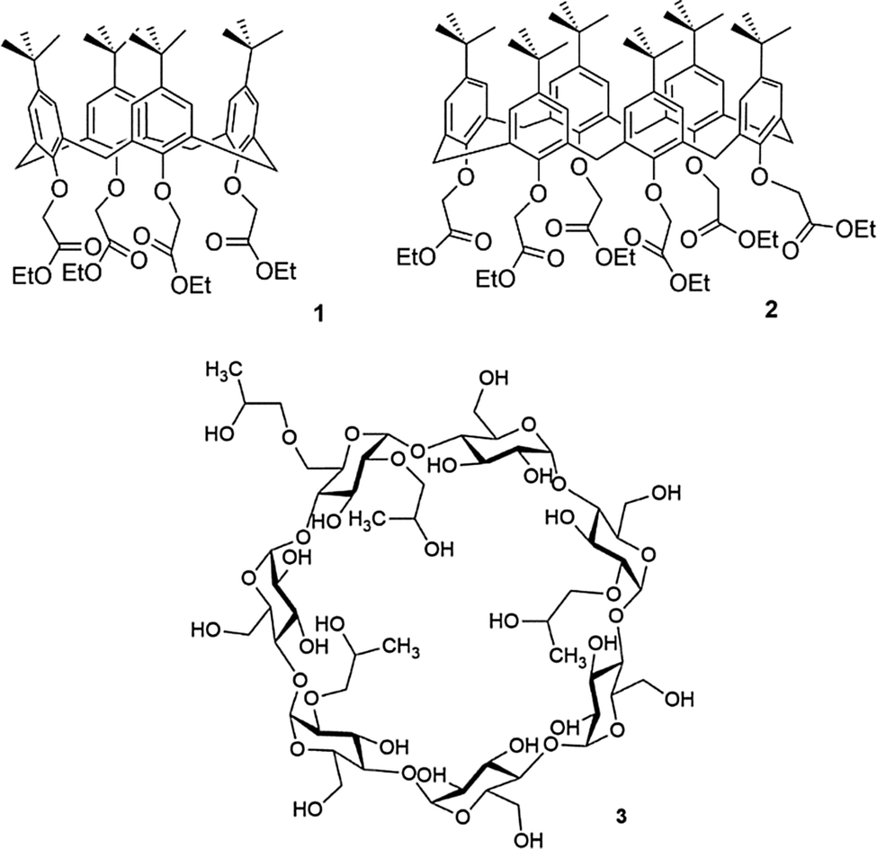 Advances In Applied Supramolecular Technologies Chemical Society Reviews Rsc Publishing Doi 10 1039 D0csb