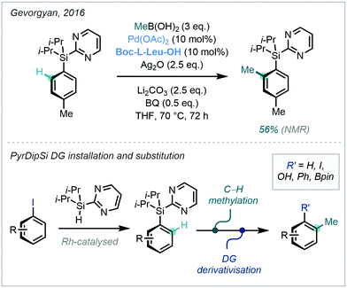 Installing The Magic Methyl C H Methylation In Synthesis Chemical Society Reviews Rsc Publishing Doi 10 1039 D0csc