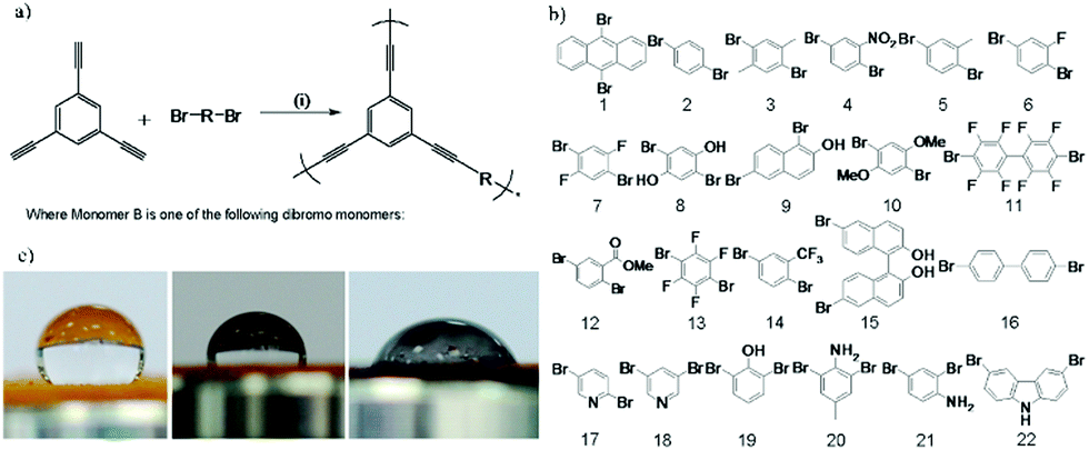 Organic molecular sieve membranes for chemical separations 