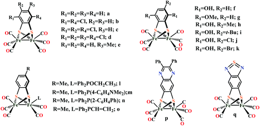 Biochemical And Artificial Pathways For The Reduction Of Carbon Dioxide Nitrite And The Competing Proton Reduction Effect Of 2 Nd Sphere Interaction Chemical Society Reviews Rsc Publishing Doi 10 1039 D0csb