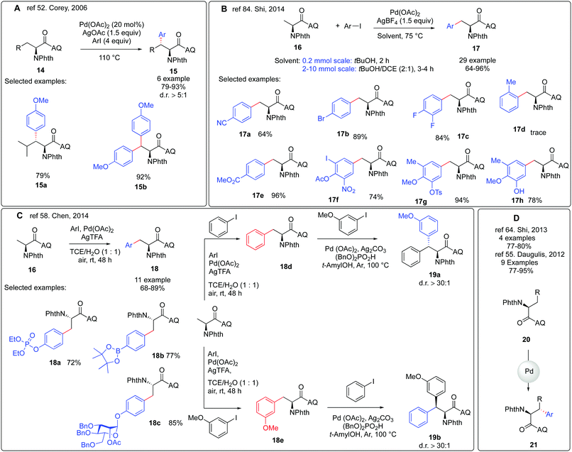 たなか Recent Developments in Ruthenium-Catalyzed C–H Arylation