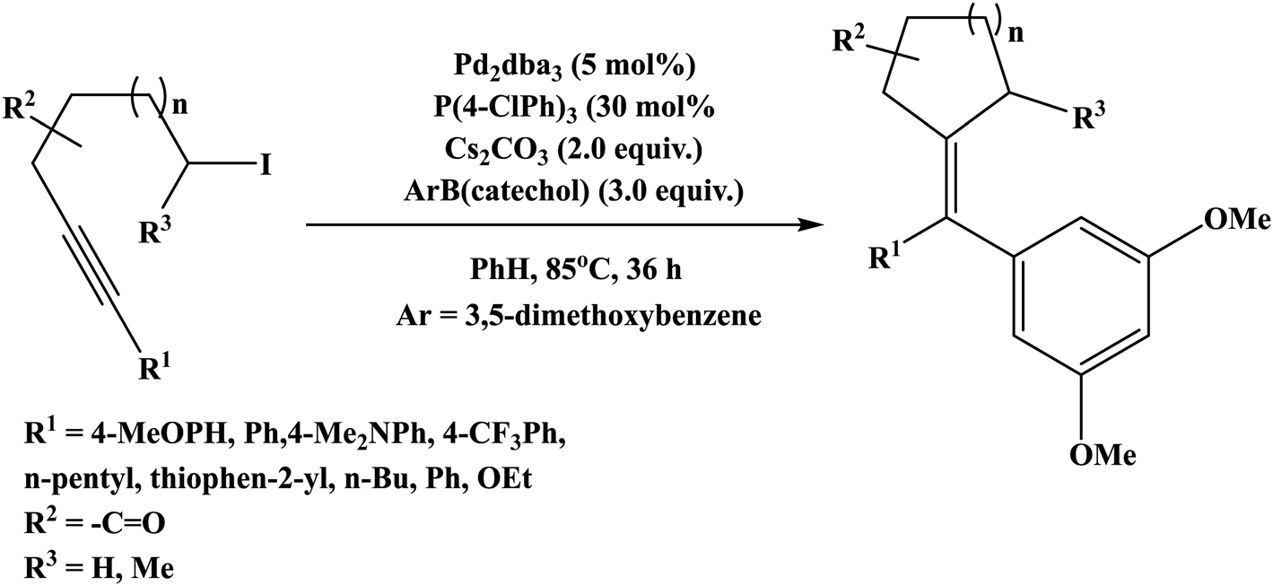 Suzuki Miyaura Cross Coupling Reaction Recent Advancements In Catalysis And Organic Synthesis Catalysis Science Technology Rsc Publishing Doi 10 1039 D0cy059a