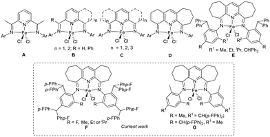 Doubly Fused N N N Iron Ethylene Polymerization Catalysts Appended With Fluoride Substituents Probing Catalytic Performance Via A Combined Exper Catalysis Science Technology Rsc Publishing Doi 10 1039 D1cy001h