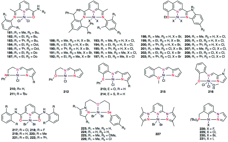 Recent Advances In Pincer Nickel Catalyzed Reactions Dalton Transactions Rsc Publishing Doi 10 1039 D0dta