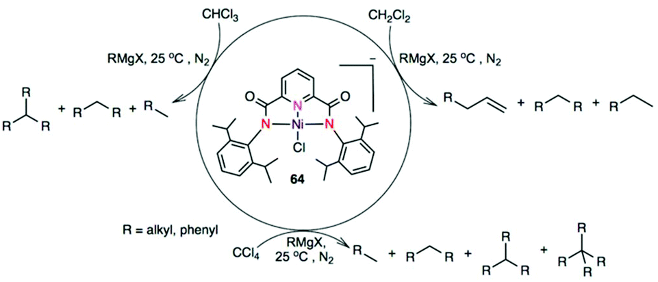 Recent advances in pincer–nickel catalyzed reactions - Dalton 