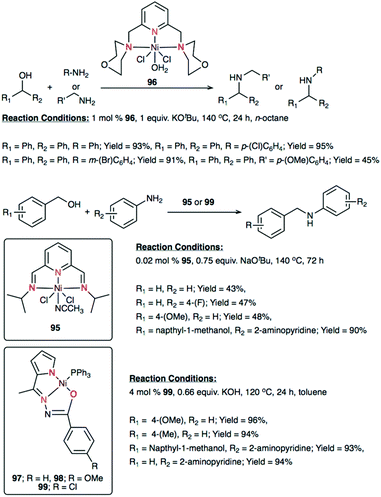 Recent Advances In Pincer Nickel Catalyzed Reactions Dalton Transactions Rsc Publishing Doi 10 1039 D0dta